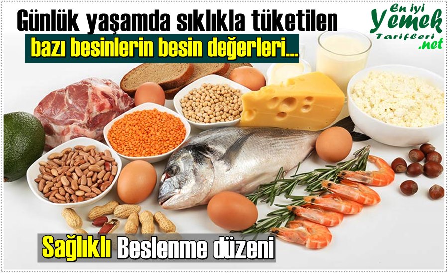 Sağlıklı Beslenme